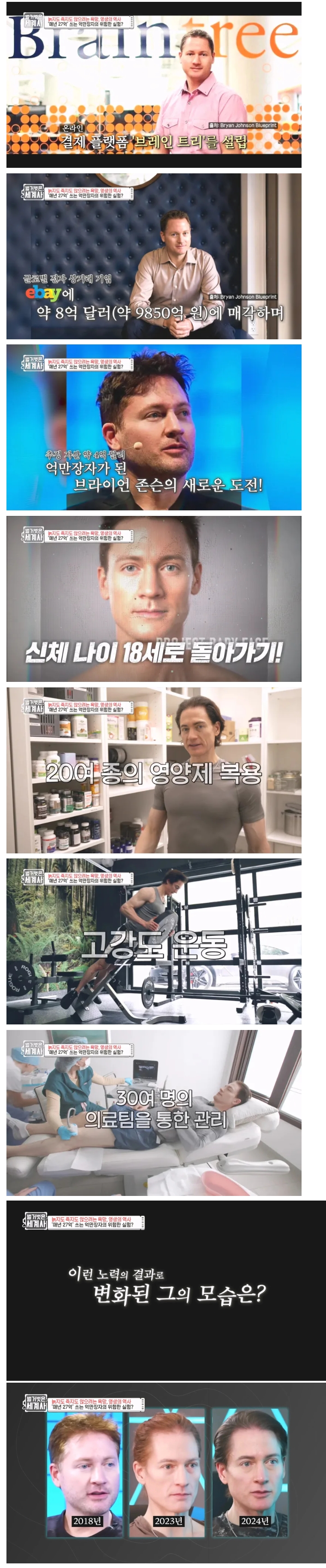 매년 200만달러를 자기몸에 투자한 결과 | 인스티즈