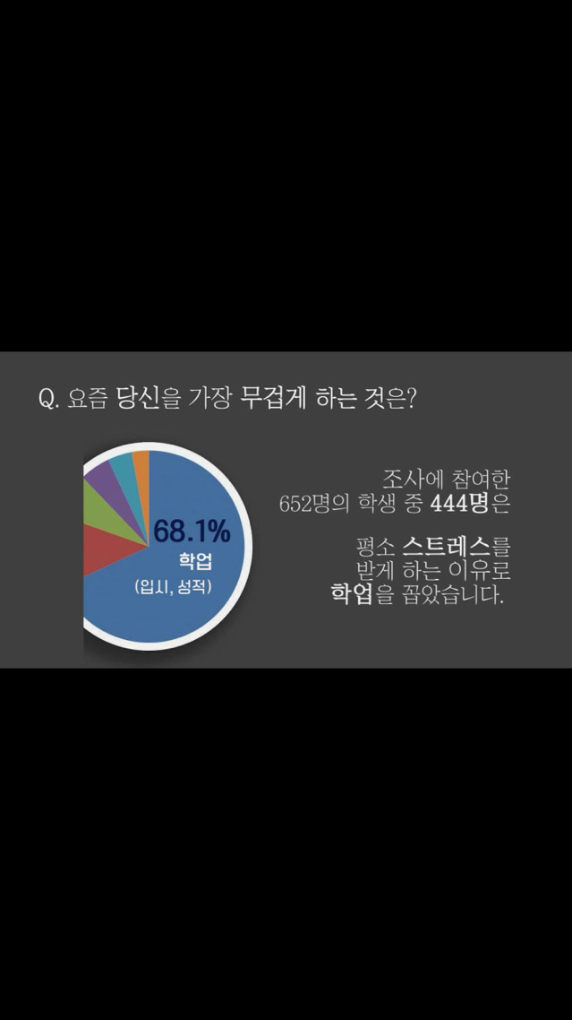 대한민국 고등학생의 가방 무게를 재어 보았다.jpg | 인스티즈