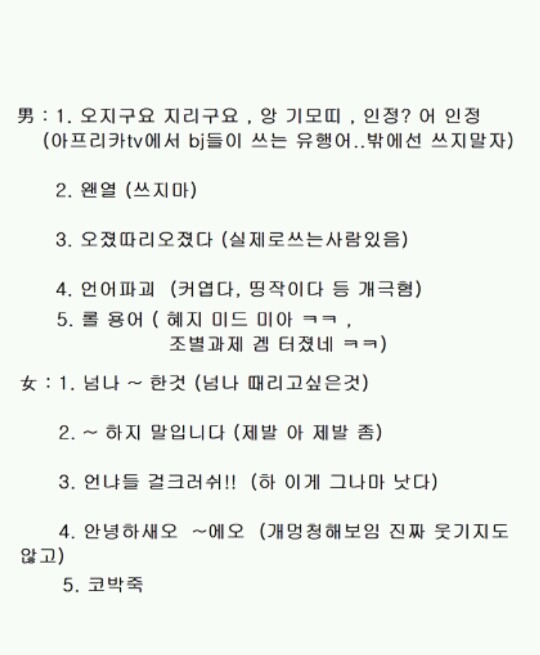 남녀별 쓰지 않았으면 하는 말투 | 인스티즈