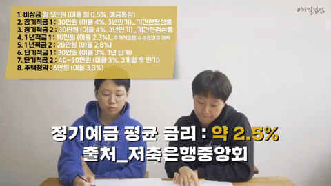 하말넘많에 나온 20대후반 비혼여성의 레전드 제테크 | 인스티즈