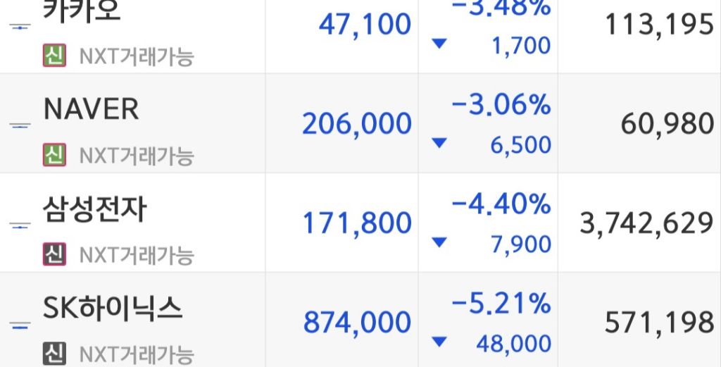 실시간 삼전,하닉 근황 | 인스티즈