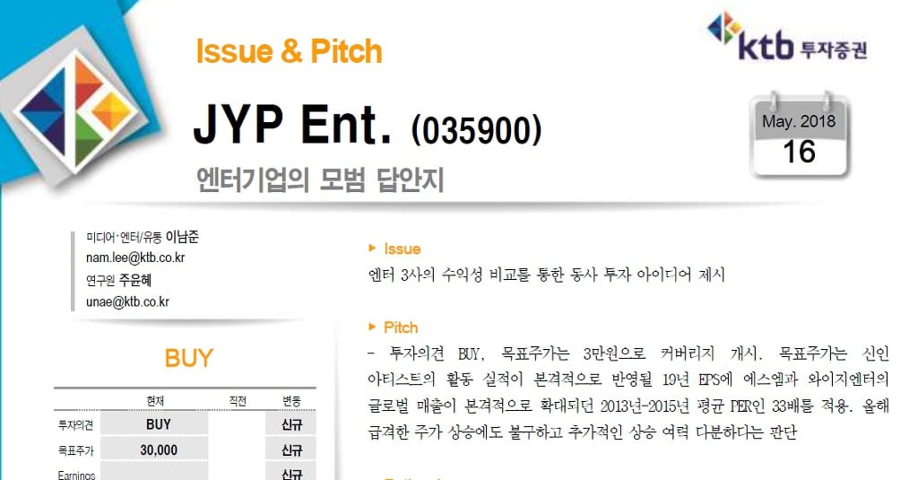 현재 JYP 연습생 갤러리가 난리난 이유.JPG | 인스티즈