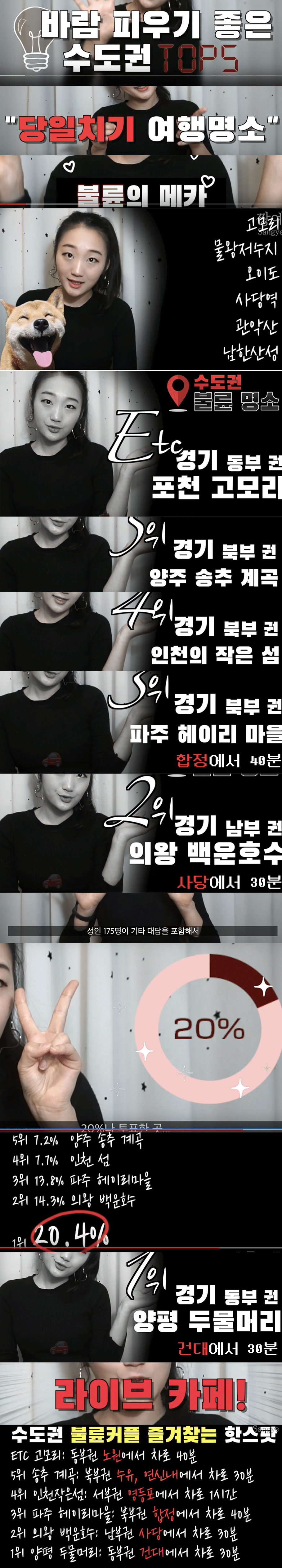 어느 유튜버가 말하는 수도권 불륜 명소 TOP5.jpg | 인스티즈