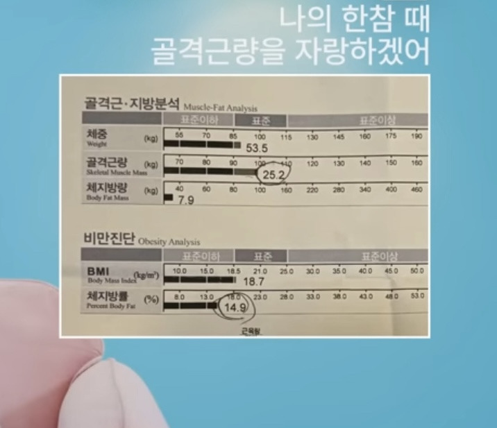 배우 박규영이 공개한 인바디 | 인스티즈