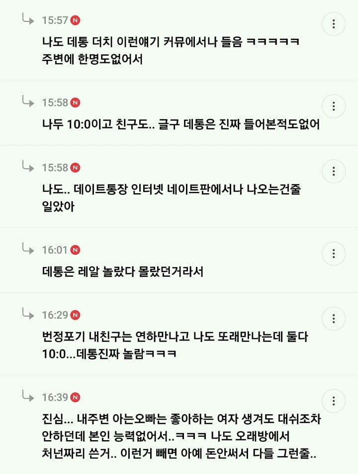 내주위에 더치페이가 많다 vs 인터넷에만 있다 | 인스티즈