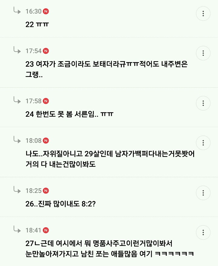 내주위에 더치페이가 많다 vs 인터넷에만 있다 | 인스티즈