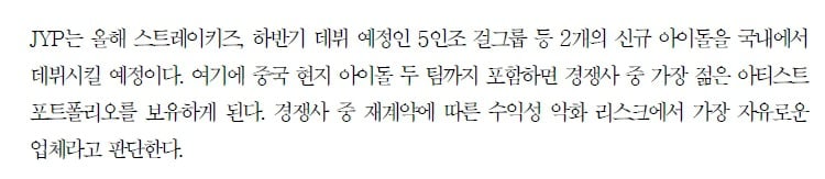 현재 JYP 연습생 갤러리가 난리난 이유.JPG | 인스티즈