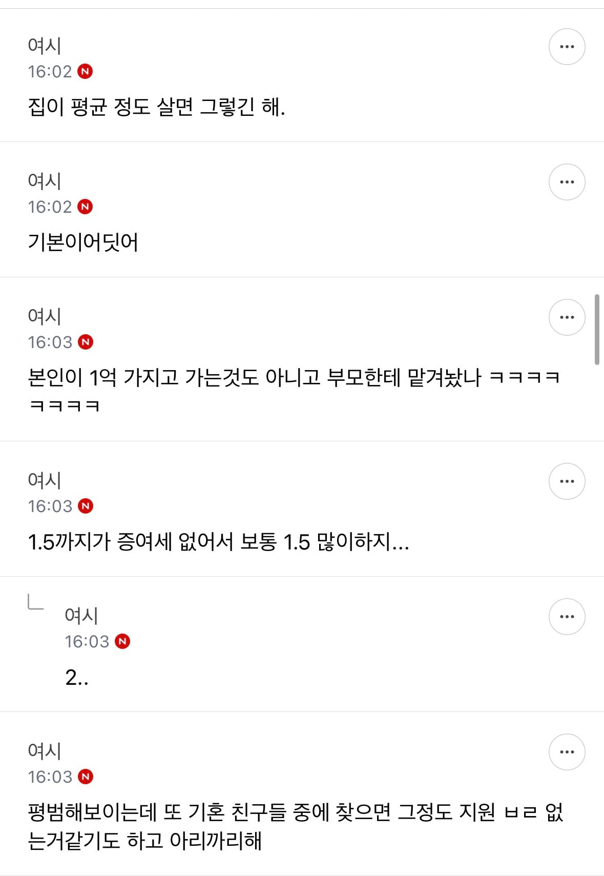 [야마방] 결혼할 때 1억 부모님 지원 받는게 평범하다 vs 아니다 | 인스티즈