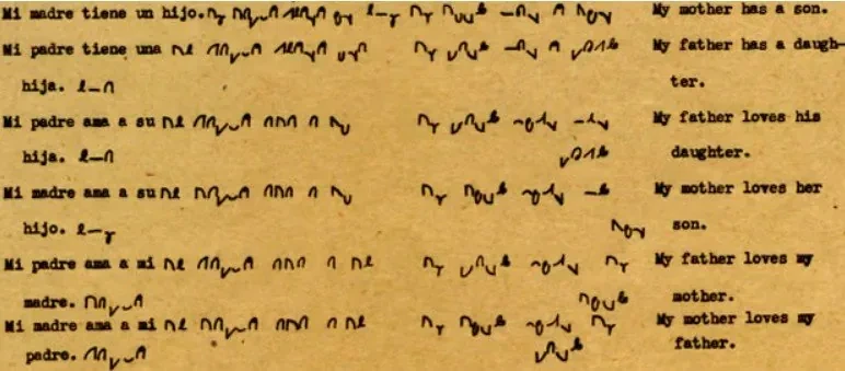 시도는 좋았던 새로운 문자 만들기 | 인스티즈
