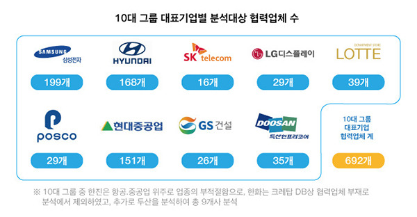 주식을 배워보자 - 입문편 | 인스티즈