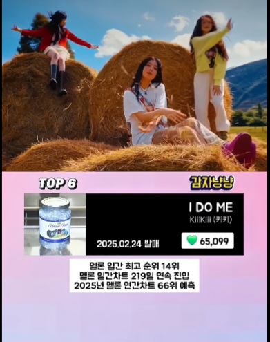 2025년 멜론 걸그룹 좋아요 TOP20 | 인스티즈