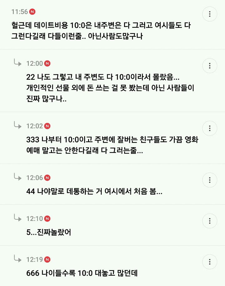 내주위에 더치페이가 많다 vs 인터넷에만 있다 | 인스티즈