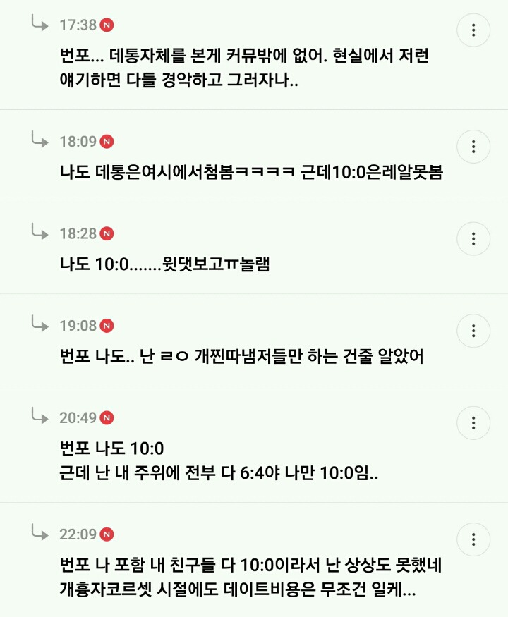 내주위에 더치페이가 많다 vs 인터넷에만 있다 | 인스티즈