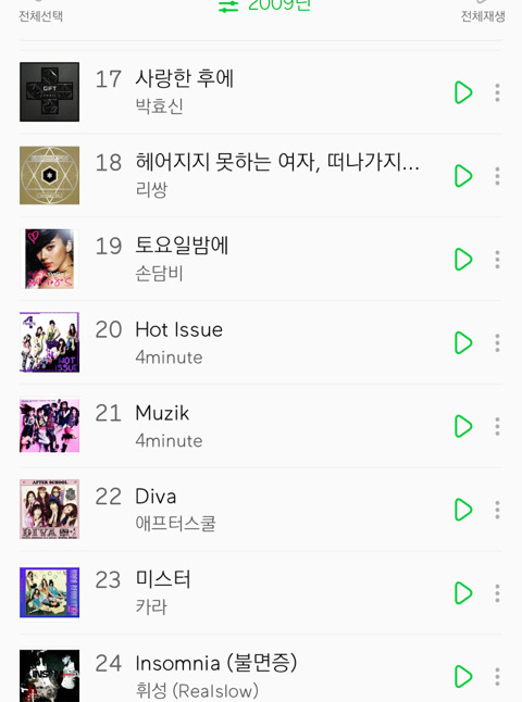 응답하라 2009년이 당장 나와도 되는 이유 | 인스티즈