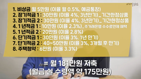 하말넘많에 나온 20대후반 비혼여성의 레전드 제테크 | 인스티즈