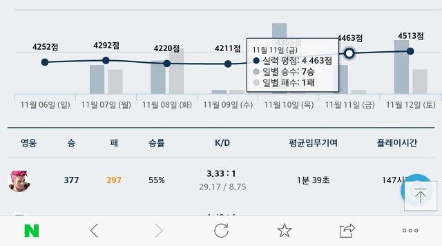 [배틀그라운드] KSV팀 벤츠가 현재 욕먹고 있는 이유 + 그 결과.jpg | 인스티즈