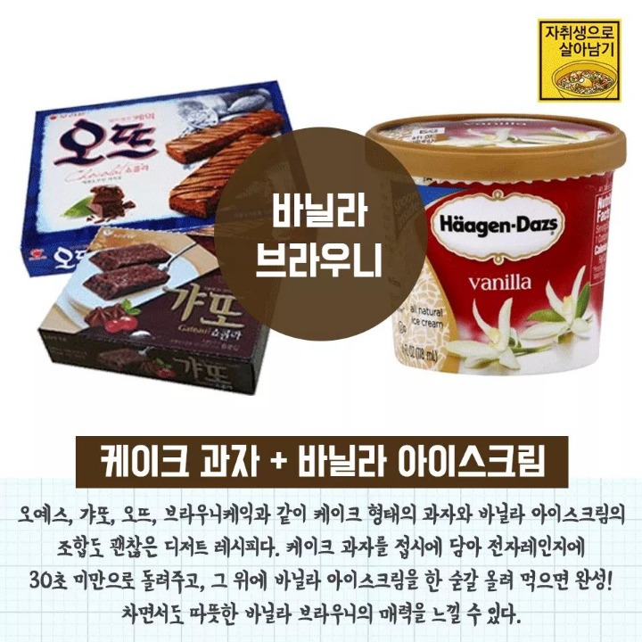 편의점 꿀조합 레시피 12가지 | 인스티즈