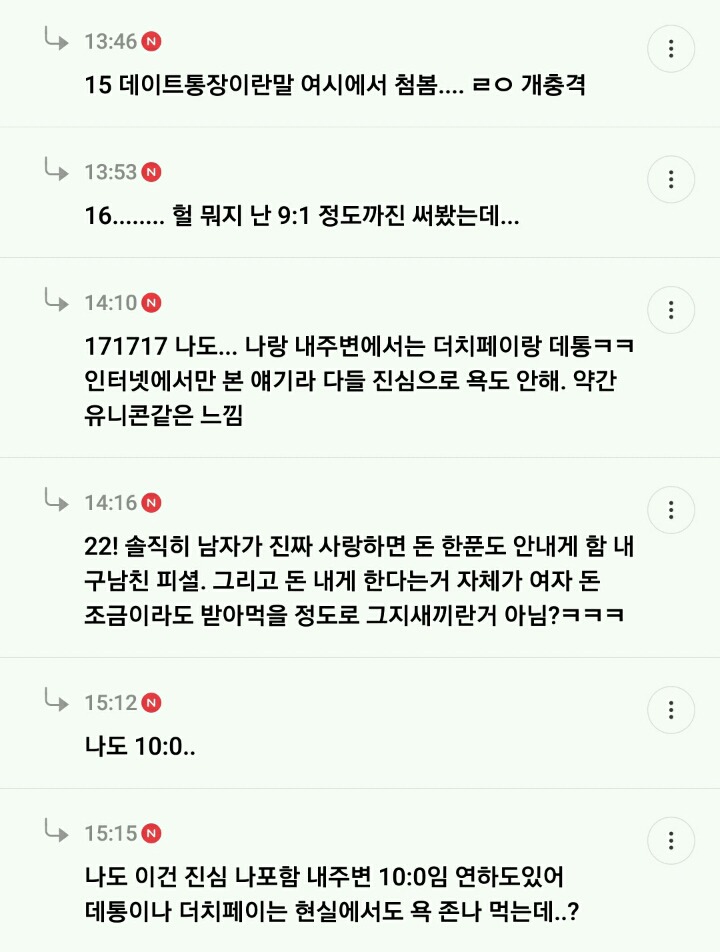 내주위에 더치페이가 많다 vs 인터넷에만 있다 | 인스티즈