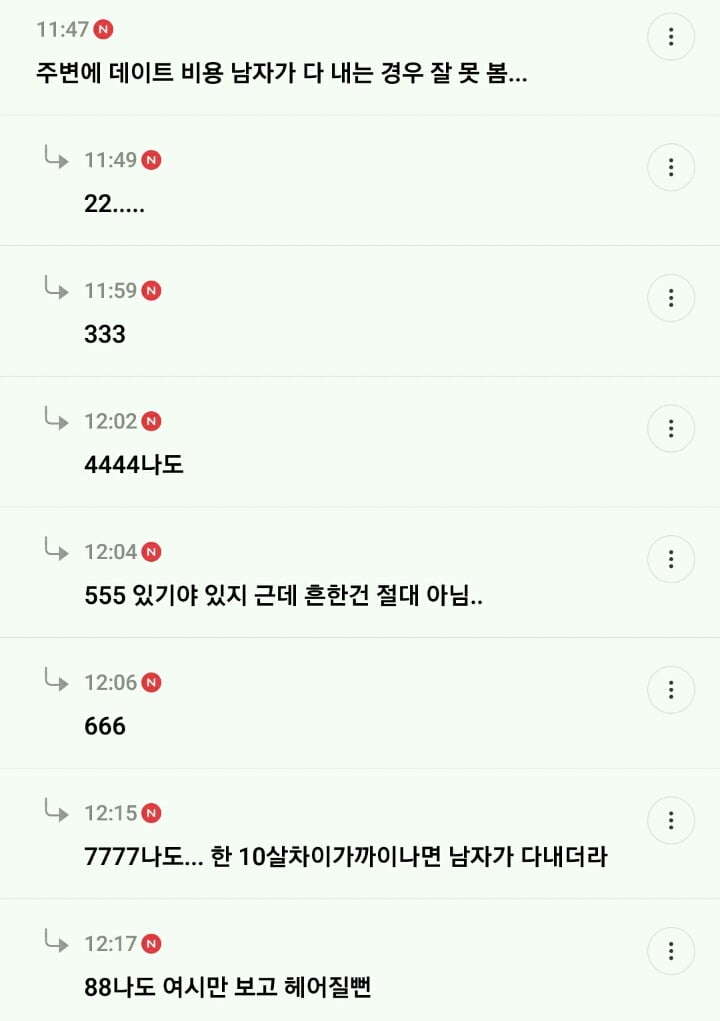 내주위에 더치페이가 많다 vs 인터넷에만 있다 | 인스티즈