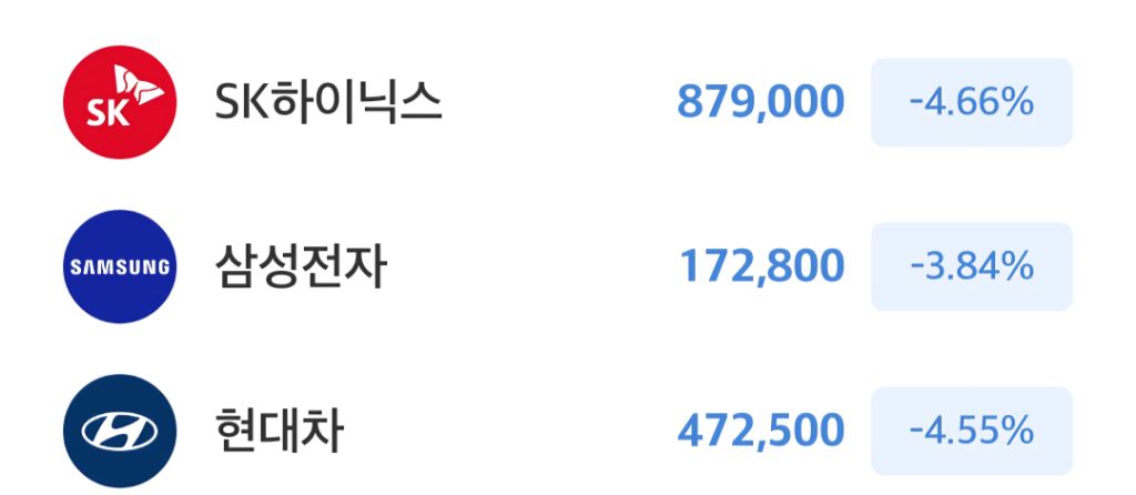 오늘자 주식 삼하현 근황 | 인스티즈