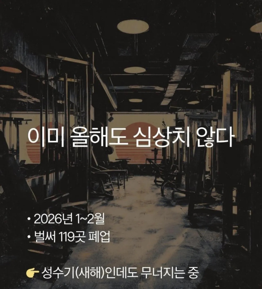 줄폐업이 현실화 되고있다는 업종 | 인스티즈