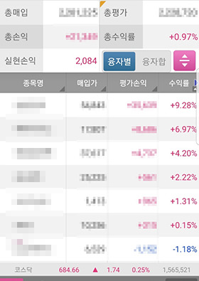 주식을 배워보자 - 입문편 | 인스티즈