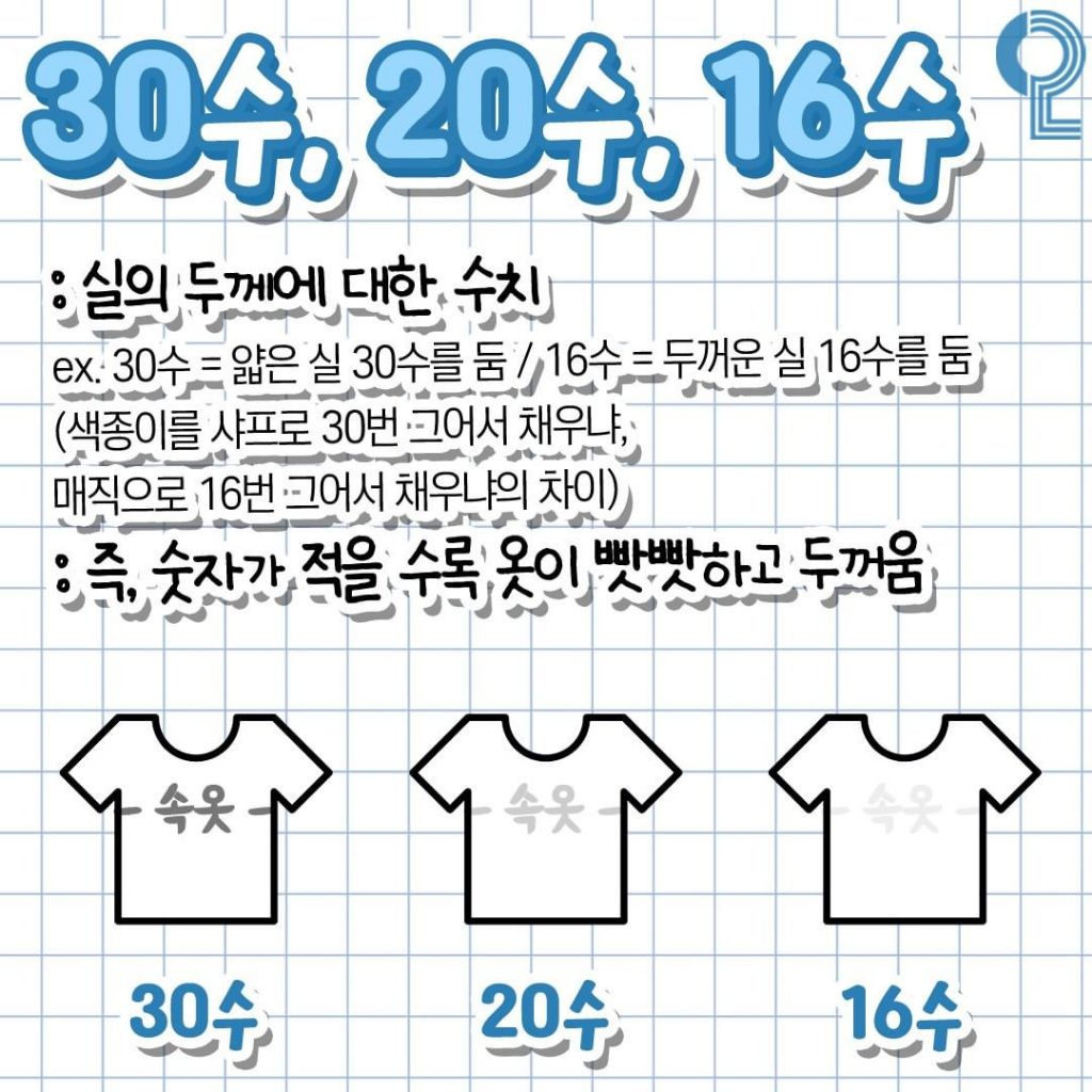 반팔 사기 전 알아두면 좋은 정보 | 인스티즈