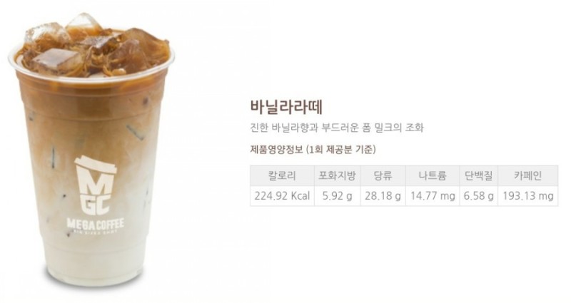 탕후루 당류 9~24g 라고해서 찾아본 여러 음식 당 함량.jpg | 인스티즈