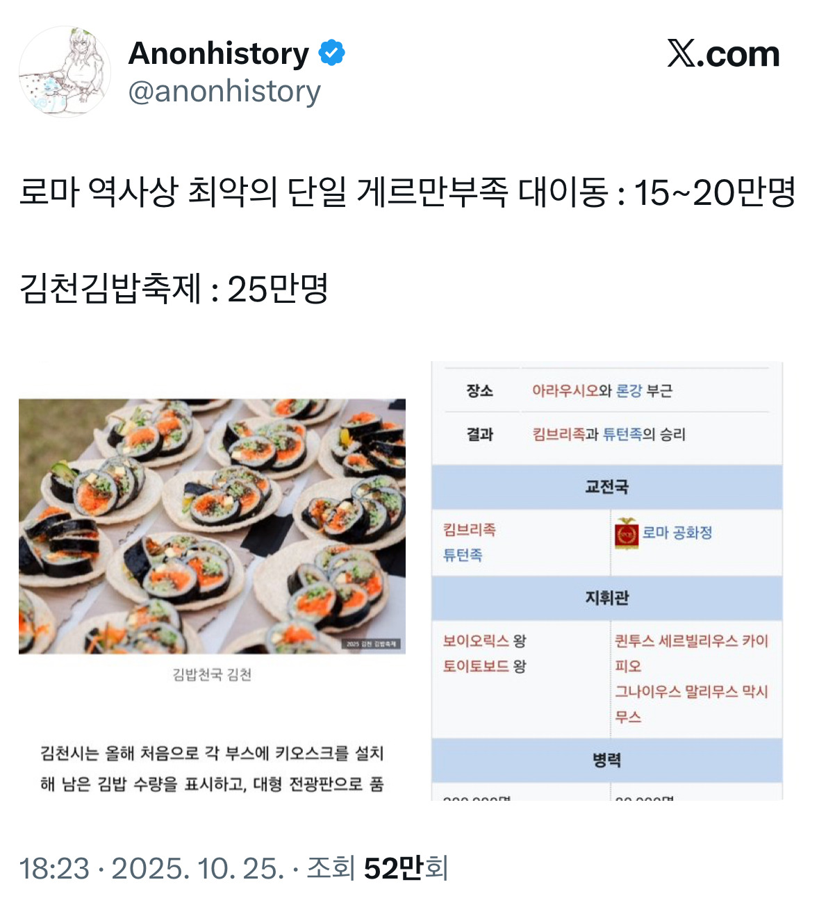 김천 김밥축제 vs 게르만 부족 대이동 | 인스티즈