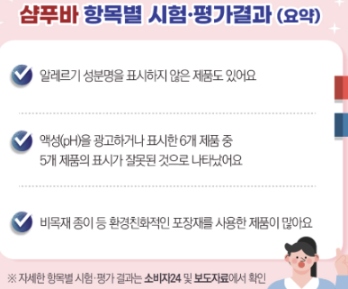 샴푸바 품질 성능 검사 결과......충격 | 인스티즈