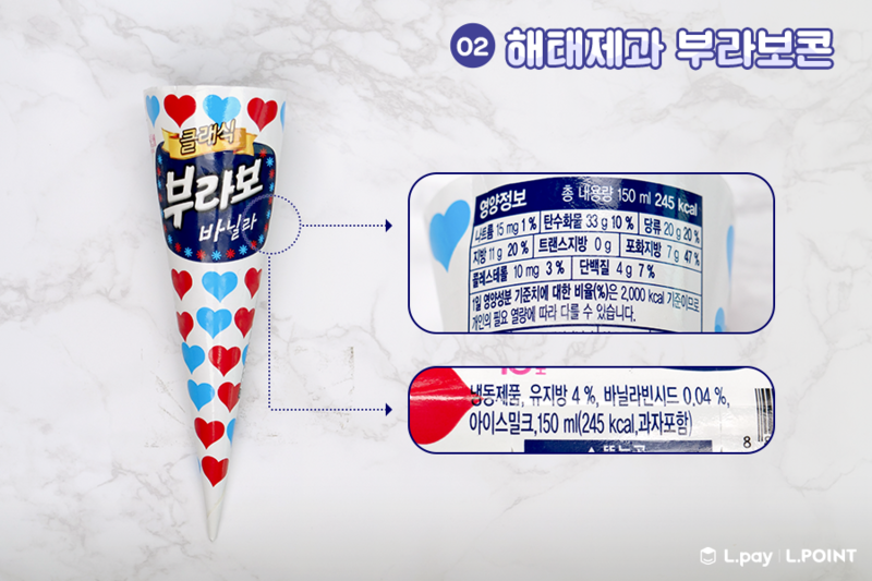 탕후루 당류 9~24g 라고해서 찾아본 여러 음식 당 함량.jpg | 인스티즈