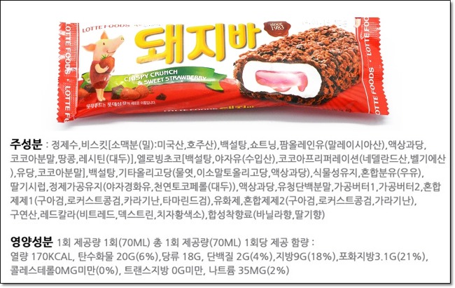 탕후루 당류 9~24g 라고해서 찾아본 여러 음식 당 함량.jpg | 인스티즈