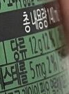 탕후루 당류 9~24g 라고해서 찾아본 여러 음식 당 함량.jpg | 인스티즈
