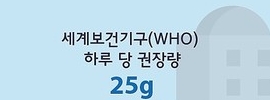 탕후루 당류 9~24g 라고해서 찾아본 여러 음식 당 함량.jpg | 인스티즈