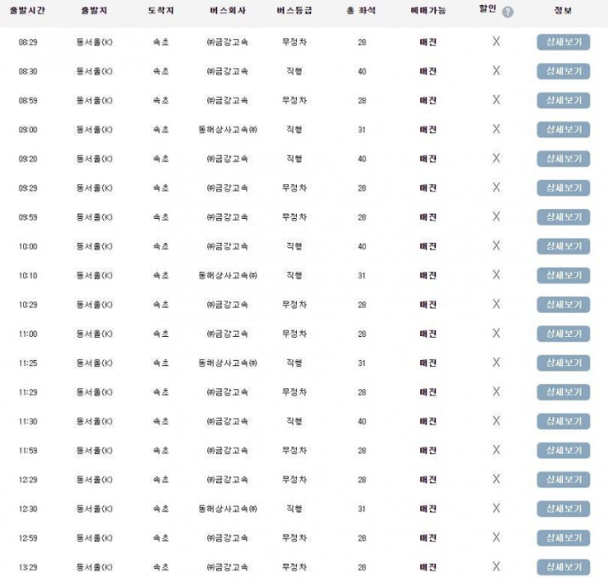 속초 사람들 현재상황 | 인스티즈