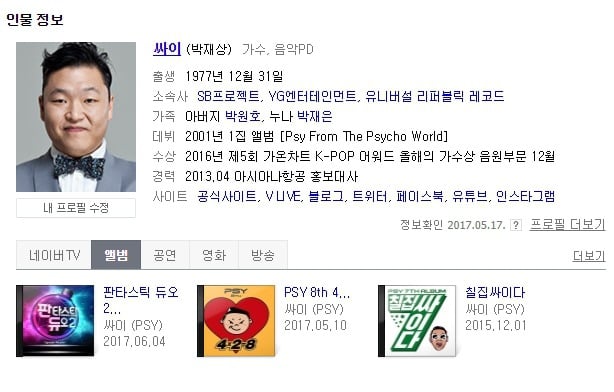 변함없는 외모의 77년생 남자연예인들 | 인스티즈