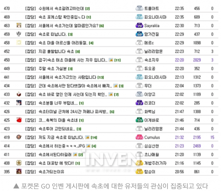 속초 사람들 현재상황 | 인스티즈