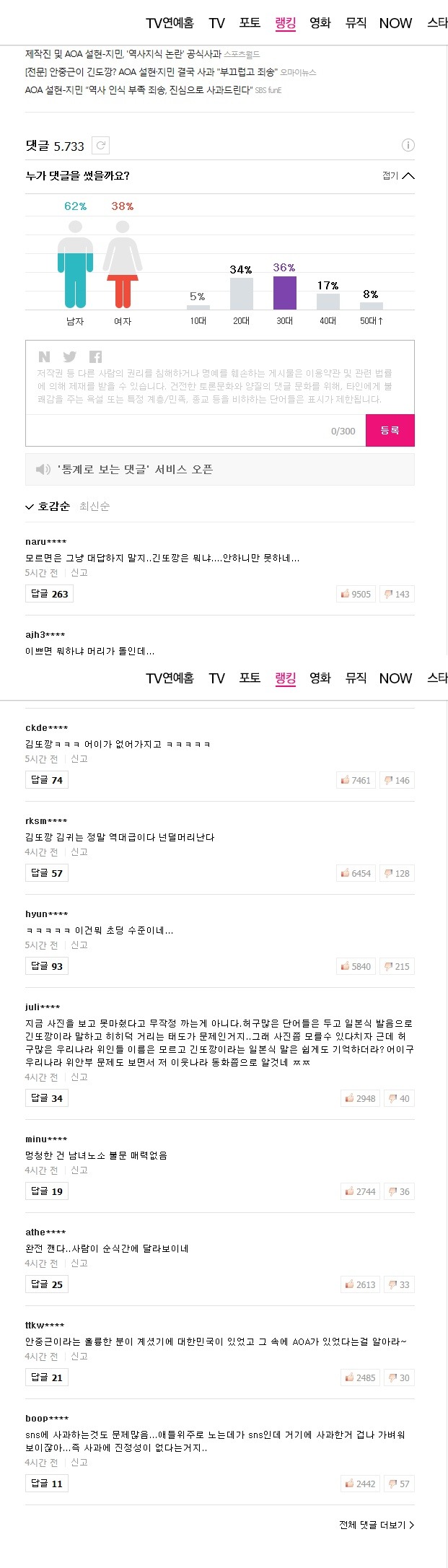  여자들은 왜 몸매좋고 이쁜 여자들에게 악플을 다는거죠? | 인스티즈