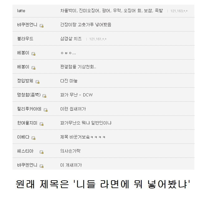 니들 후장에 뭐 넣어봤냐? | 인스티즈