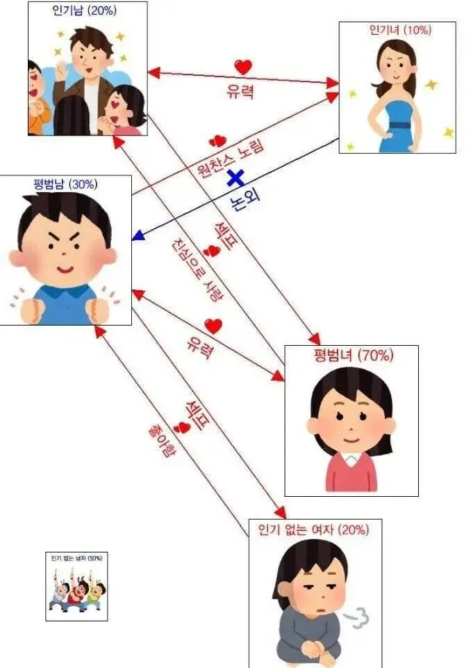 일본관련 자료에 많이 나오는 일러스트에 대한 정보 | 인스티즈