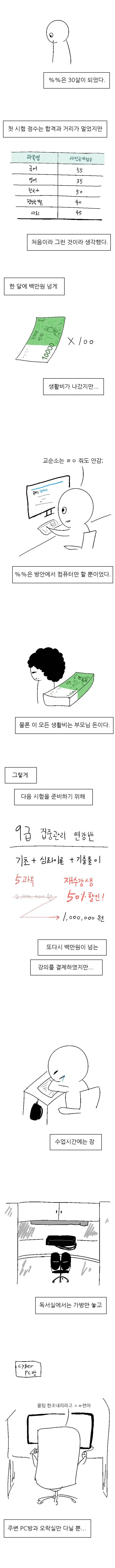 노량진 공무원 준비생의 현실.jpg | 인스티즈