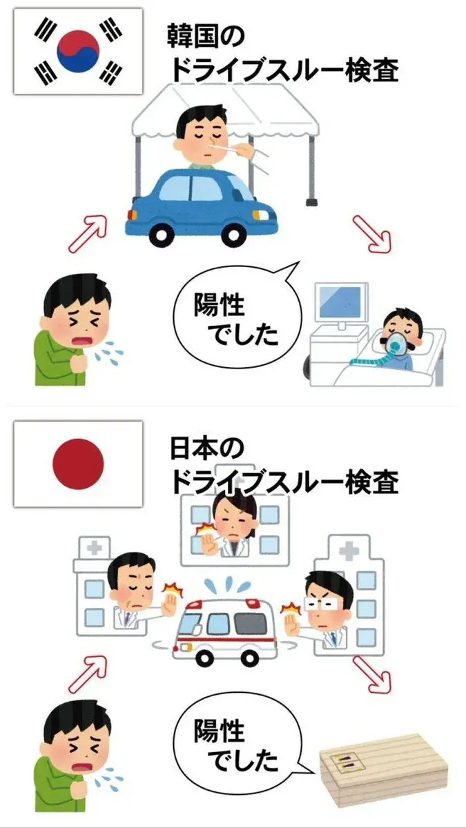 일본관련 자료에 많이 나오는 일러스트에 대한 정보 | 인스티즈