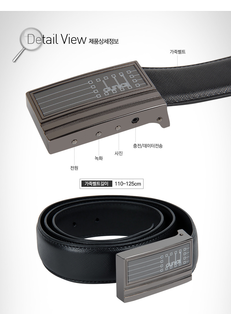 여성들이 한번씩 봐두면 좋을것 같은 초소형 카메라(몰카)의 수많은 종류들 | 인스티즈