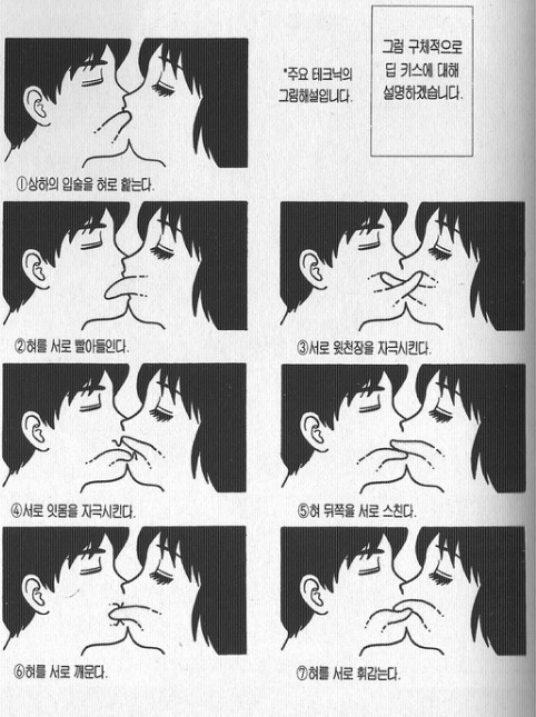 딥키스 하는법.jpg | 인스티즈