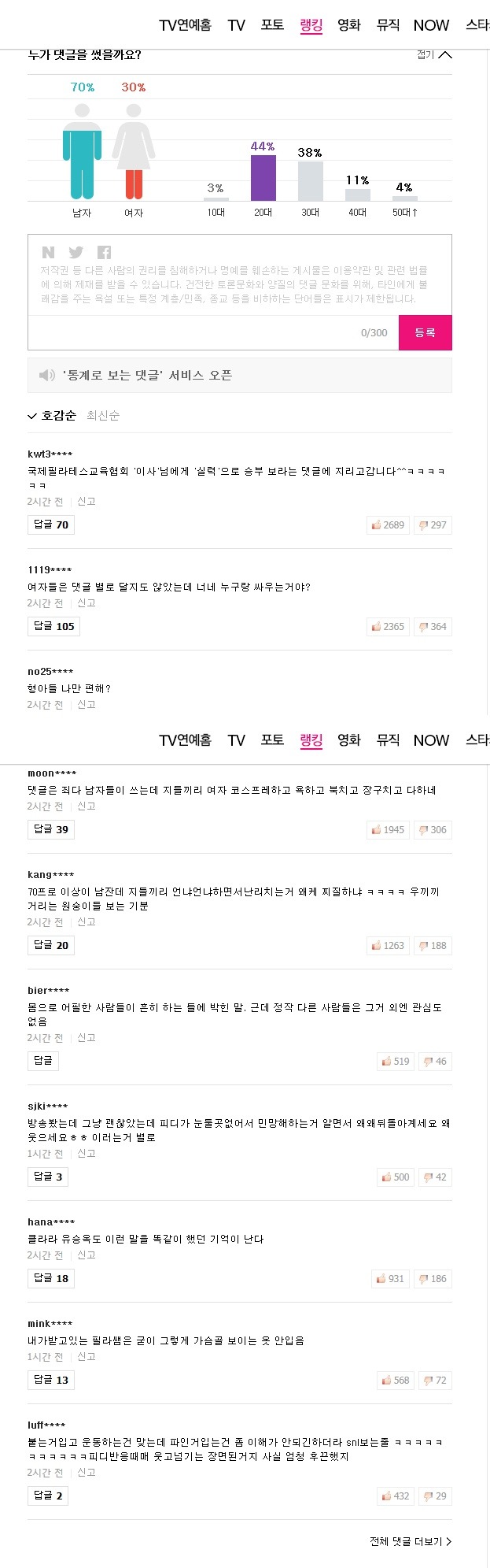  여자들은 왜 몸매좋고 이쁜 여자들에게 악플을 다는거죠? | 인스티즈