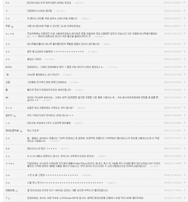 믿고보는 허언증갤러리ㅋㅋㅋㅋㅋㅋ | 인스티즈