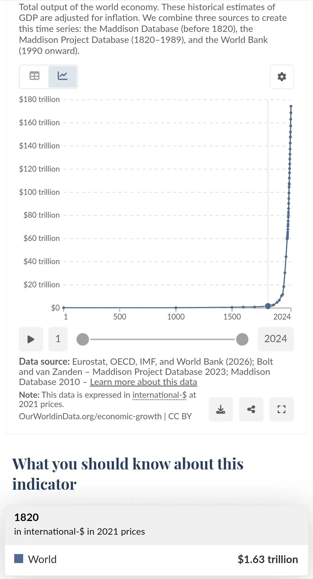 프랑스가 상류 문화 기준이 된 이유...jpg | 인스티즈