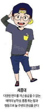 고교생이 본 각 학교별 대학생 이미지.jpg | 인스티즈