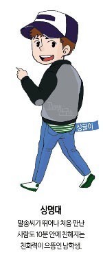 고교생이 본 각 학교별 대학생 이미지.jpg | 인스티즈
