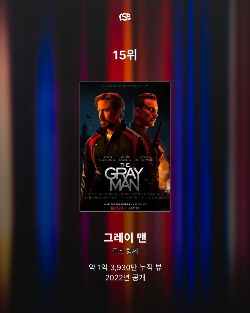 세계에서 가장 많이 본 넷플릭스 시리즈 TOP 18 | 인스티즈